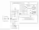 Fig. 01 - DISK DATA MANAGEMENT