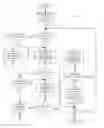 Fig. 06 - Maximizing use of storage in a data replication environment