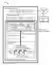 Fig. 01 - Distributing storage of ECC code words