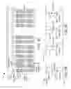 Fig. 04 - Distributing storage of ECC code words