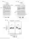 Fig. 05 - Distributing storage of ECC code words