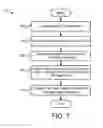 Fig. 07 - Distributing storage of ECC code words