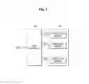 Fig. 02 - Data storage system, data storage device and RAID controller