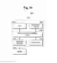 Fig. 11 - Data storage system, data storage device and RAID controller