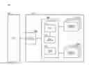 Fig. 01 - Setting a default read signal based on error correction