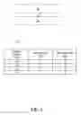 Fig. 04 - Data block based backup