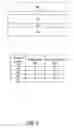 Fig. 07 - Data block based backup