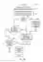 Fig. 07 - Selecting a store for deduplicated data