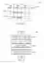 Fig. 09 - Selecting a store for deduplicated data