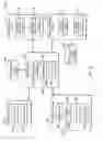 Fig. 02 - Restoring a file system object