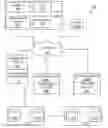 Fig. 01 - Methods and systems for restoring storage objects