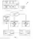 Fig. 02 - Methods and systems for restoring storage objects