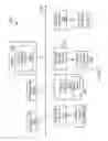 Fig. 09 - Methods and systems for restoring storage objects