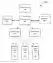 Fig. 01 - Handling server and client operations uninterruptedly during pack and audit processes