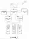 Fig. 03 - Handling server and client operations uninterruptedly during pack and audit processes