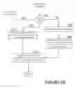 Fig. 05 - Handling server and client operations uninterruptedly during pack and audit processes