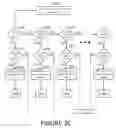 Fig. 06 - Handling server and client operations uninterruptedly during pack and audit processes