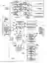 Fig. 01 - RESTORING BACKED UP DATA ACROSS AUTONOMOUS STORAGE MANAGEMENT SYSTEMS
