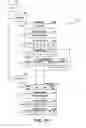 Fig. 08 - RESTORING BACKED UP DATA ACROSS AUTONOMOUS STORAGE MANAGEMENT SYSTEMS