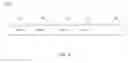 Fig. 06 - Providing supervisor control of control transfer execution profiling