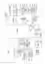 Fig. 16 - Providing supervisor control of control transfer execution profiling