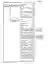 Fig. 02 - Information processing device, port control method, and computer-readable recording medium