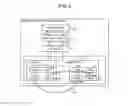 Fig. 06 - Information processing device, port control method, and computer-readable recording medium