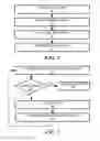 Fig. 04 - Recovery and fault-tolerance under computational indeterminism
