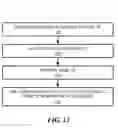 Fig. 09 - Recovery and fault-tolerance under computational indeterminism