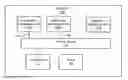 Fig. 01 - Method and system for remote diagnostics of a display device
