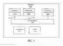 Fig. 02 - Method and system for remote diagnostics of a display device