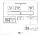 Fig. 03 - Method and system for remote diagnostics of a display device