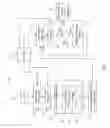 Fig. 06 - Processor stressmarks generation