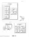 Fig. 02 - Iterative detection of forms-usage patterns