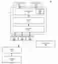 Fig. 01 - Distributed cache framework