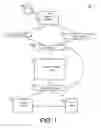 Fig. 02 - Distributed cache framework