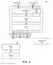 Fig. 04 - Distributed cache framework
