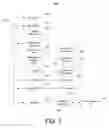 Fig. 06 - Distributed cache framework