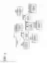 Fig. 04 - Method of controlling data writing to persistent storage device