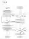 Fig. 07 - Method of controlling data writing to persistent storage device