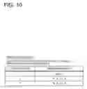 Fig. 11 - Method of controlling data writing to persistent storage device