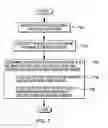 Fig. 12 - Granting exclusive cache access using locality cache coherency state
