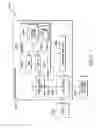 Fig. 14 - Granting exclusive cache access using locality cache coherency state