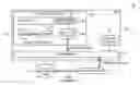 Fig. 01 - Coordination between memory-saving mechanisms in computers that run virtual machines