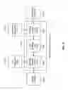 Fig. 11 - LBA blocking table for SSD controller