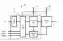 Fig. 01 - Low power autonomous peripheral management