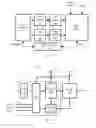 Fig. 03 - Low power autonomous peripheral management