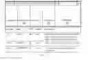 Fig. 05 - Low power autonomous peripheral management