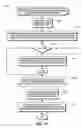 Fig. 13 - Devices and methods for providing concurrent superspeed communication and four-lane displayport communication via a USB type-C receptacle