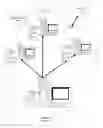 Fig. 01 - CACHE MANAGEMENT